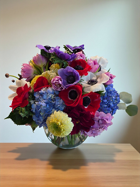 Anenome bliss